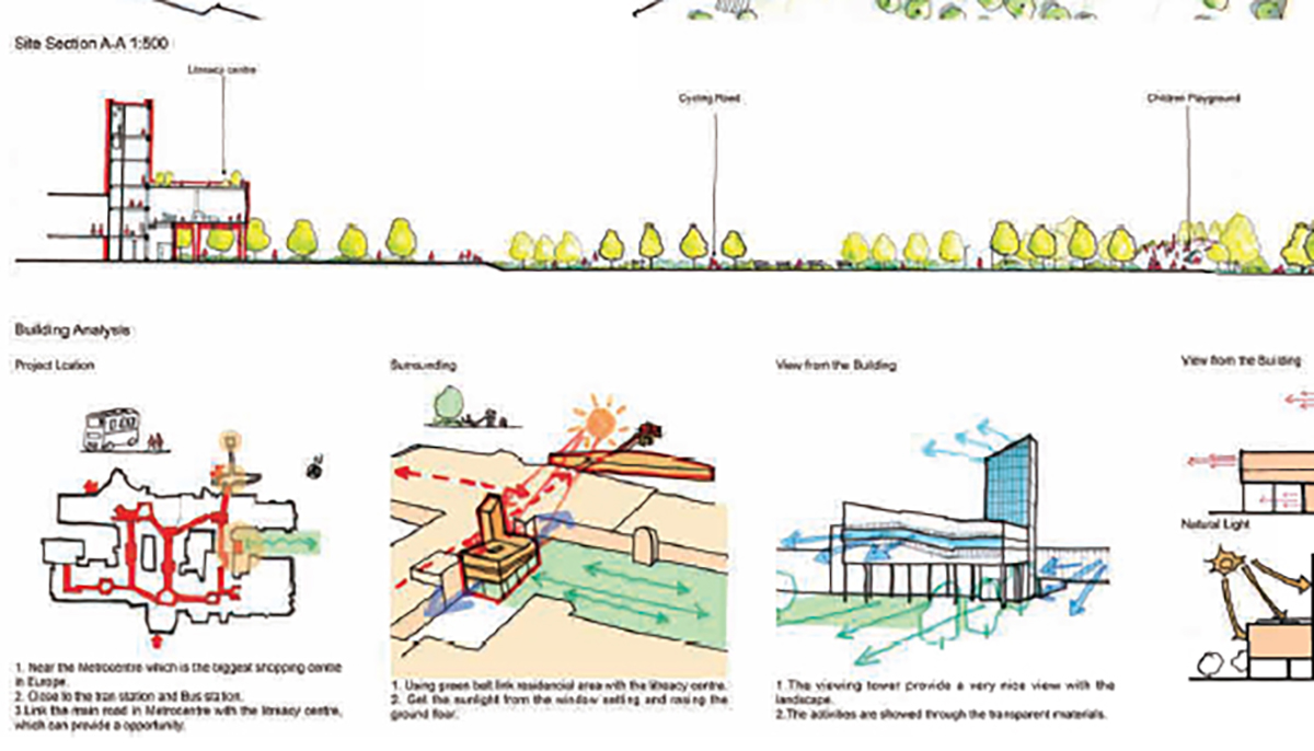 thesis road design