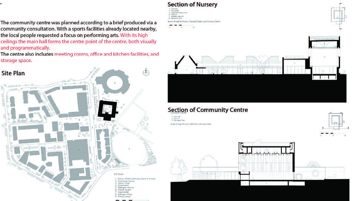 thesis submission newcastle university