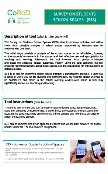 S3S instructions image
