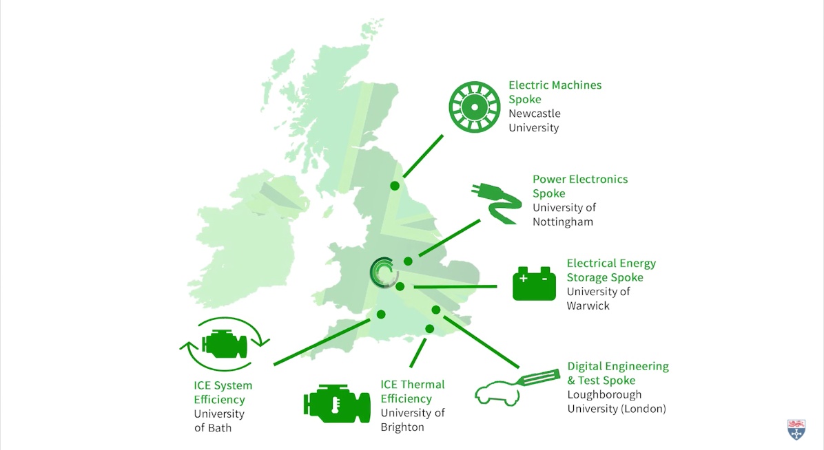 APC Spoke Network