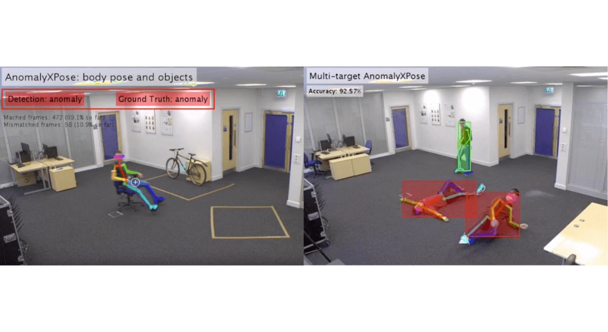 Multimodal data processing - human behaviour anomaly