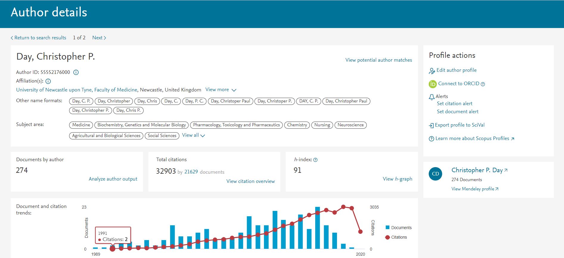 Example author record in Scopus