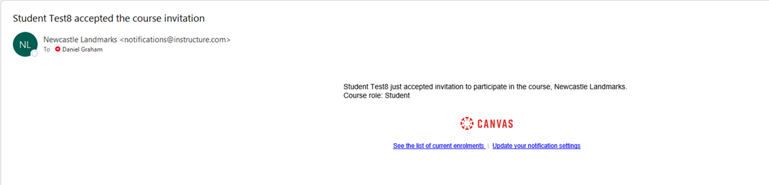 Example of Canvas Email Notification