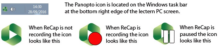 The Panopto (ReCap) icon displays red circle when recording.