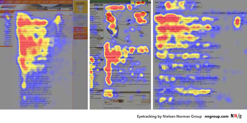 How people read webpages. Eyetracking, 